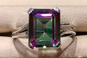 Mystic Topaz Rainbow Topaz